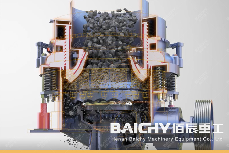 BAICHY-HP-Series-cone-crushers,-HP-Series-Multi-Cylinder-Hyd