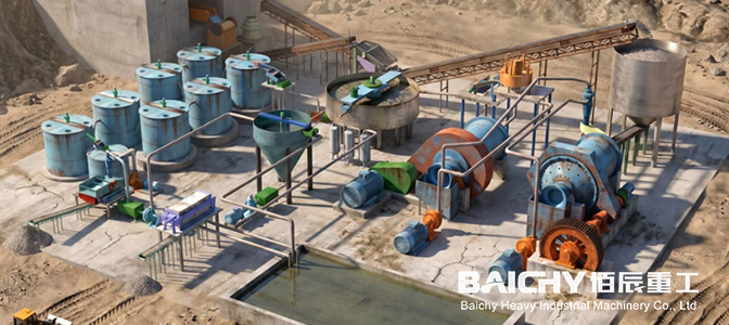 Gold Ore Flotation Extraction Plant & Equipment Solutions