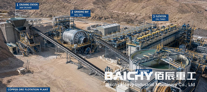 Mexico 200TPD Copper Ore Beneficiation Line — Flotation + EPC Turnkey Solution