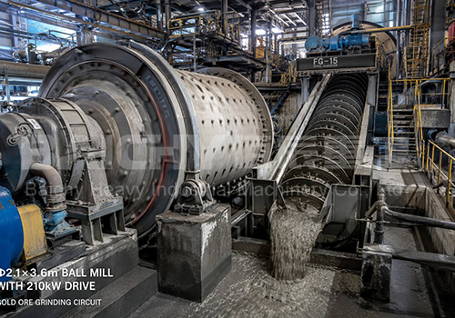 Grinding stage of the gold ore processing line