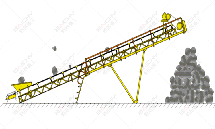 Conveyor belt on-site working diagram