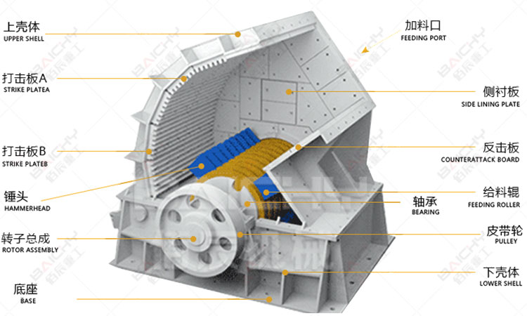 On-site construction drawing of hammer mill crusher