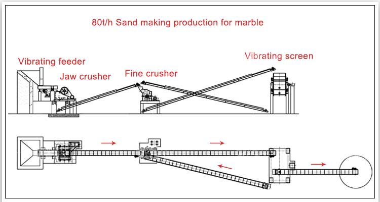 80tph-sand-production-line.jpg