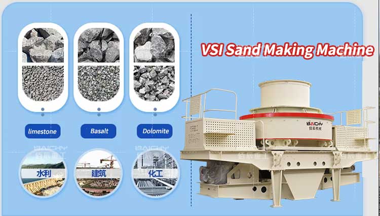 What is a sand-making production line?