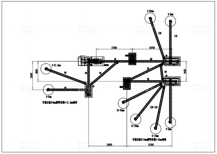 300tph-granite-crushing-production-line-manufacture-&-su