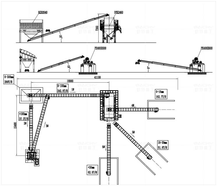 280tph-coal-screening-and-crushing-line.jpg