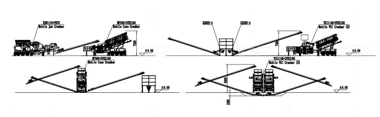 230-260tph-mobile-crushing-plant.jpg