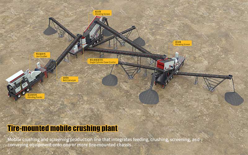 Process solution for 3 mobile crushing plants