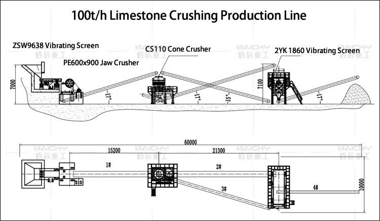 100-limestone-crushing-plant.jpg