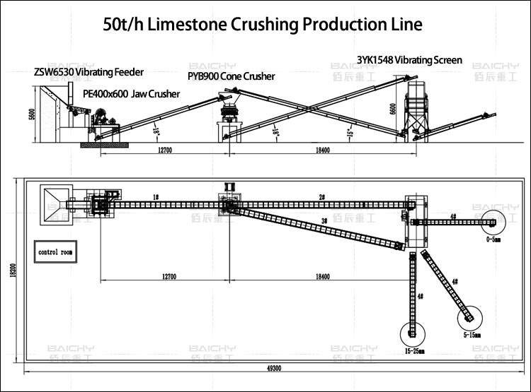 limestone-crushing-plant.jpg