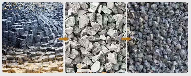 What equipment is suitable for crushing basalt?