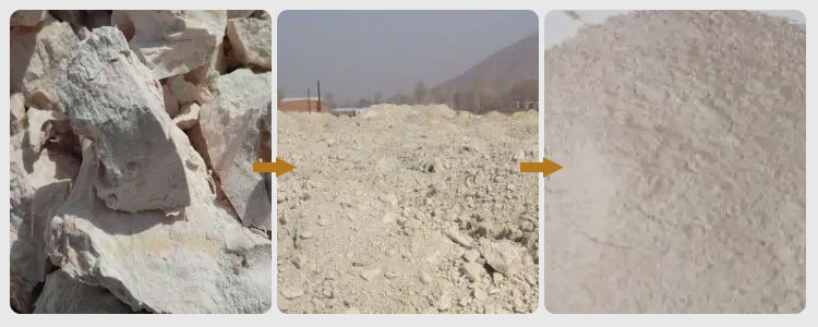 How to Choose the Suitable Bentonite Grinding Mill - Baichy