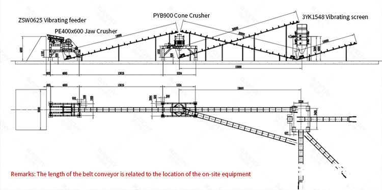 30-50tpg-granite-crushing-plant.jpg