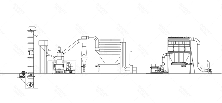 Barite Industrial Ultrafine Grinding Mill