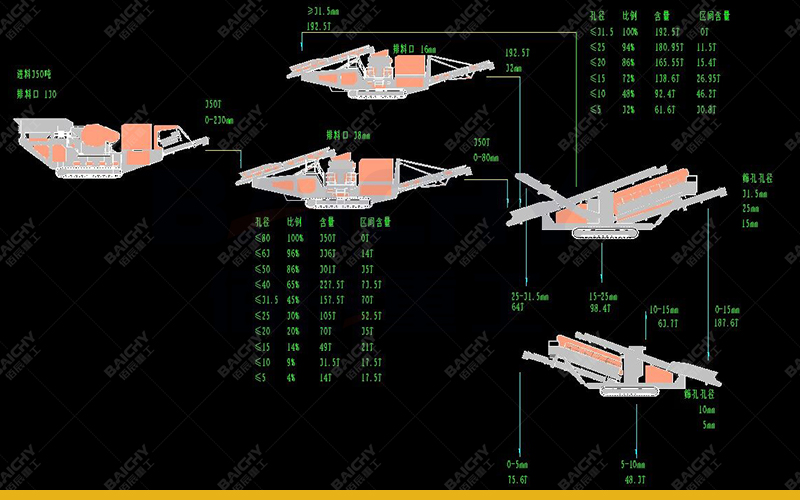 Limestone Crusher for Efficient Limestone Crushing Plant.jpg
