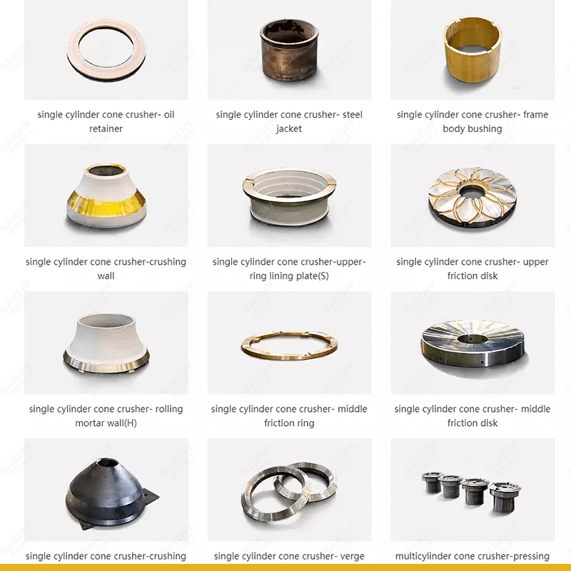 Spare Replacement Parts For Cone Crushers.jpg