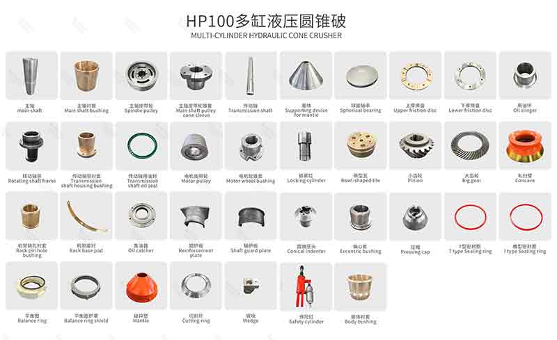 Hydraulic cone crusher accessories & wearing parts list