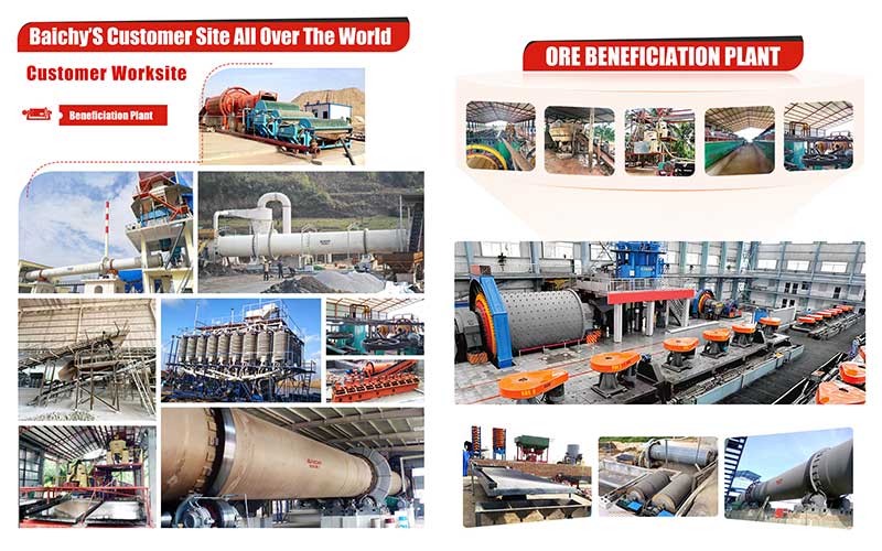 Ore dressing production line