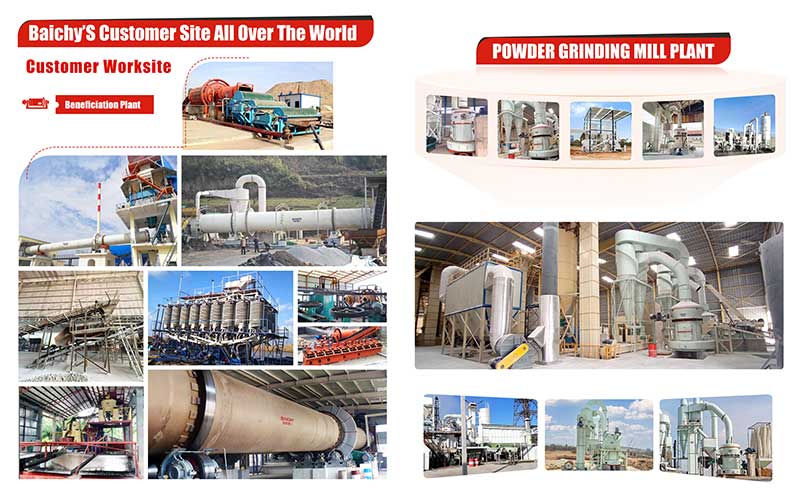 Dryer customer site