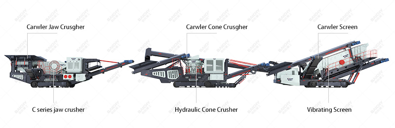 Crawler-type Mobile Crushing Station.jpg