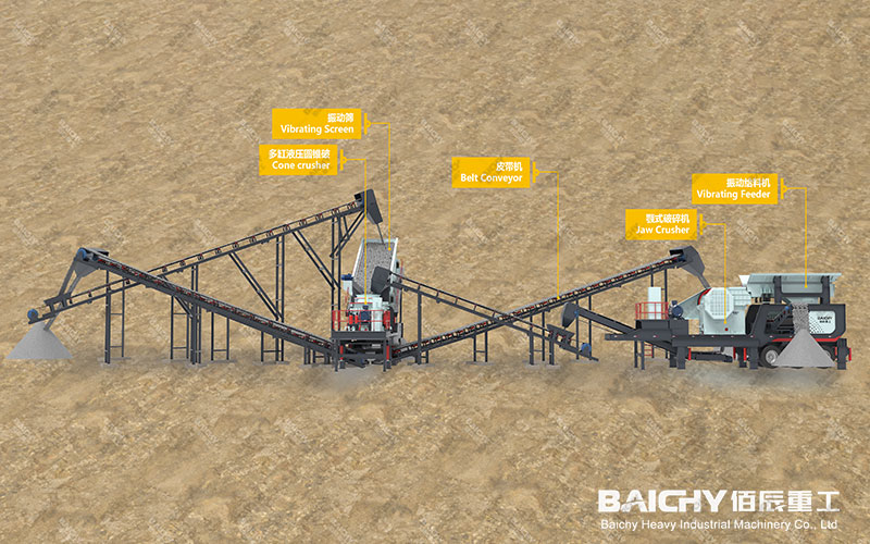 Mobile Jaw Crusher + Cone Crusher | Top-tier Configuration and Efficient Solution for Hard Rock Crushing