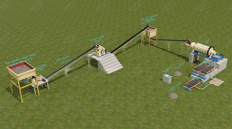 Gold Ore Processing Small Hammer Mill - Baichy machinery.jpg