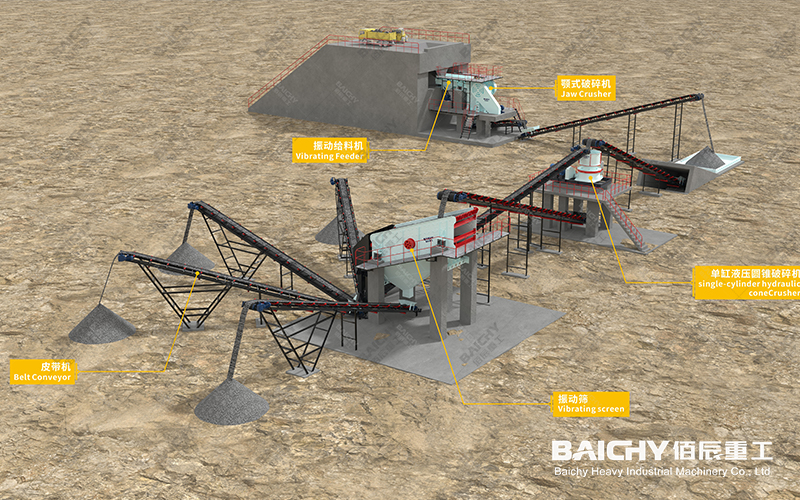 stone crushing plant