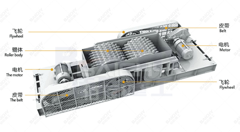 Structural diagram of a double-toothed roller crusher