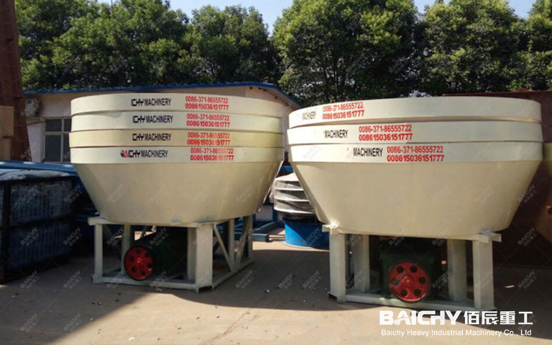 China Gold Wet Pan Mill Manufacturer, Supplier, Factory