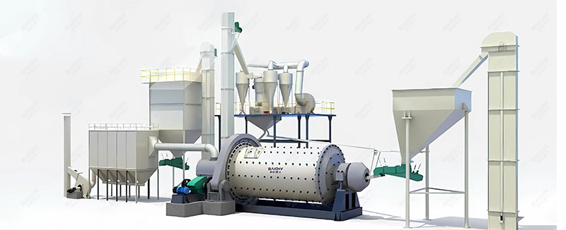 Ball-mill-process-flow-diagram