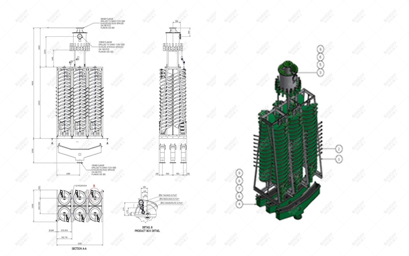 Spiral chute structure diagram 