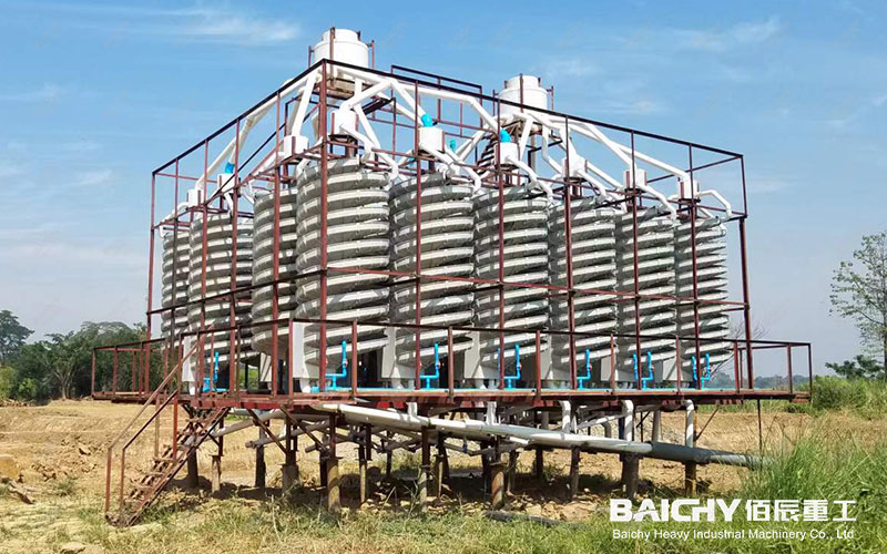 Spiral Conveyor Chutes | Gravity Chutes