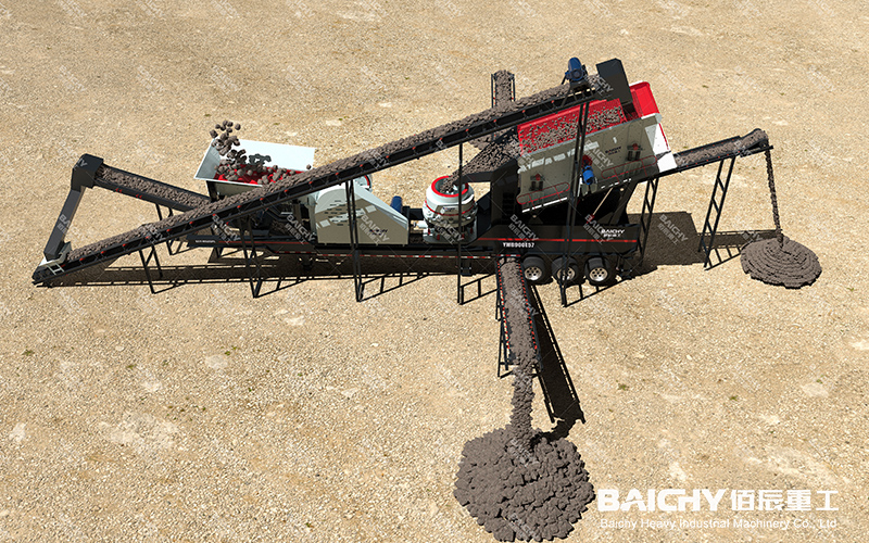 Small Project Configuration (80-100tph)