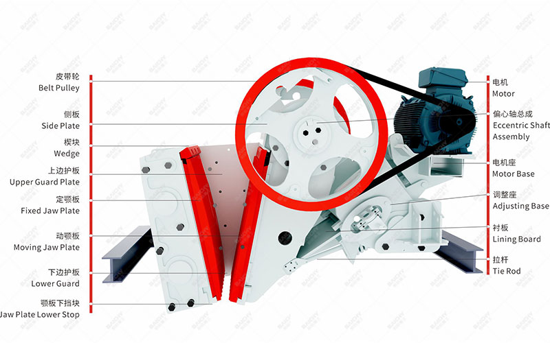 C-series jaw breaker structural diagram