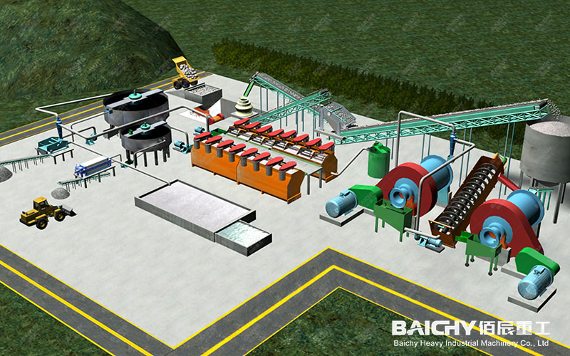 CIP vs CIL in Gold Ore Processing: What's the Difference and How to Choose for Higher Efficiency?