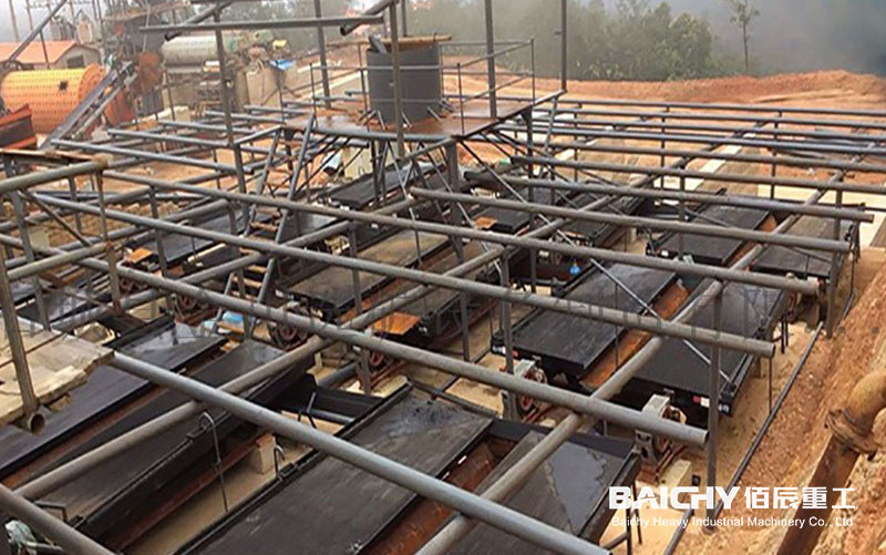 Placer Gold Production Line &ndash; Shaking Table Equipment