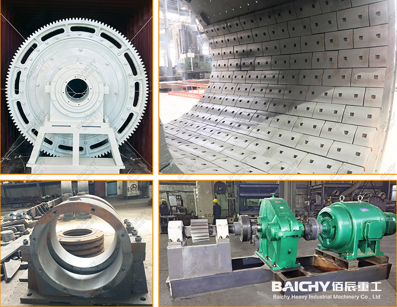 Ball Mill Detail View