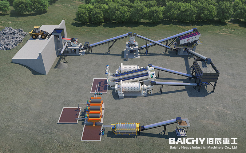 Hard Rock Gold Ore Beneficiation