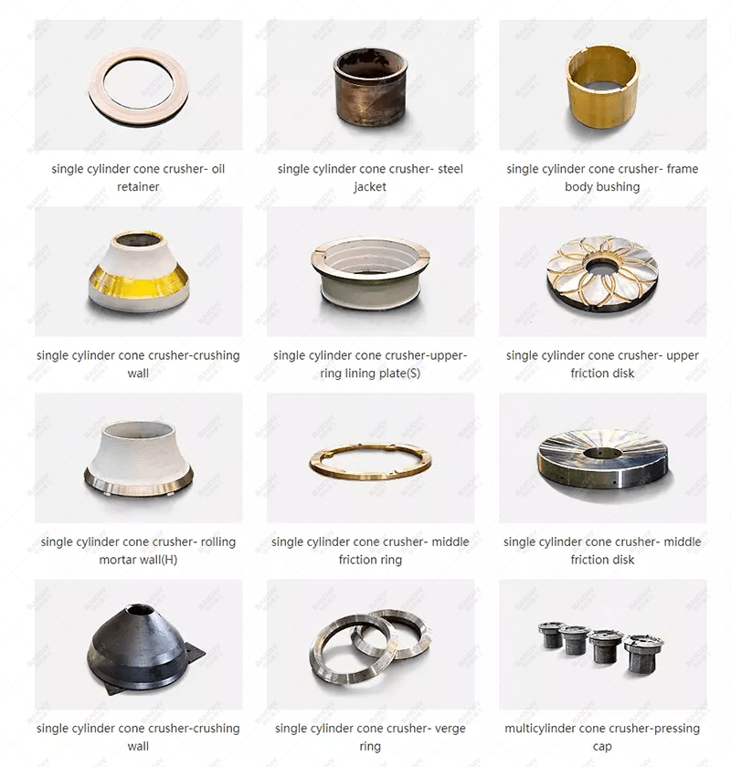 Symons Cone Crusher Wear Parts — Image Gallery