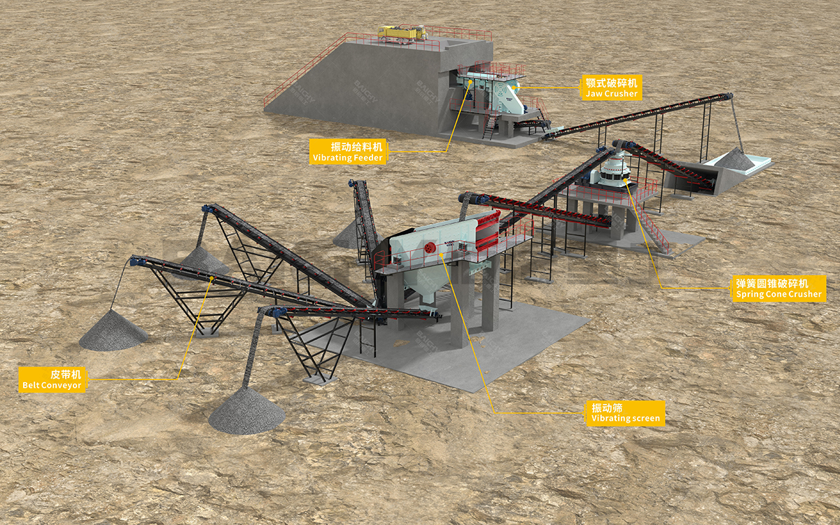 Cone Crusher Applications: A Practical Guide for Mining, Quarrying and Aggregate Plants