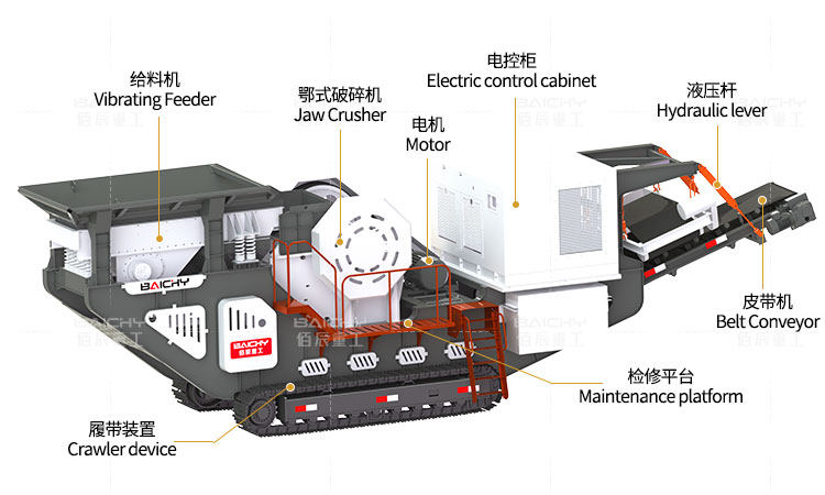 Structural diagram of crawler crusher station