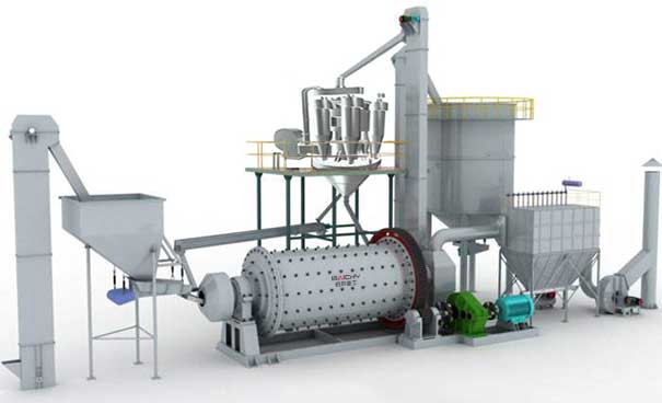 Baichy ball mill_cement ball mill_dry ball mill