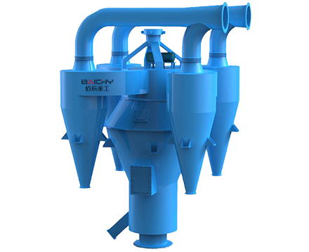 Powder Classifier