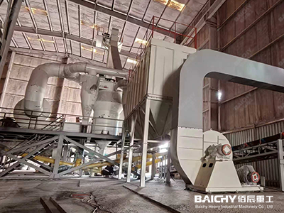 TS Series High-Efficiency Air Classifier