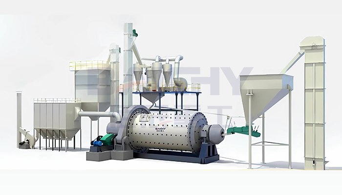 Grinding Production Line Process Layout Diagram
