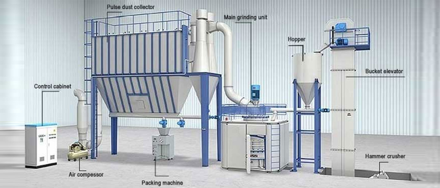 Barite-grinding-mill-plant.jpg