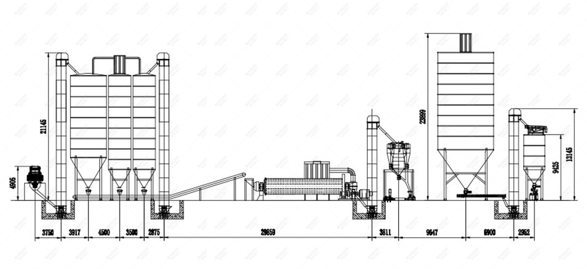 Potash feldspar ceramic ball mill grinding production line p