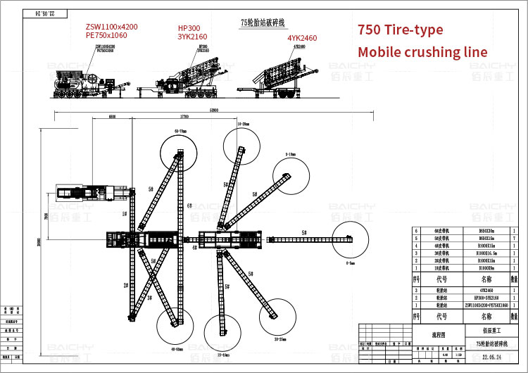 750-Tire-type-Mobile-crushing-line.jpg