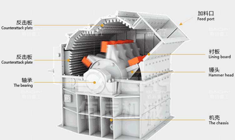 Fine-crusher-internal-structure-02.jpg