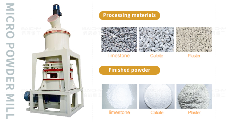 Micro Powder Grinding Machine manufacturers & suppliers 